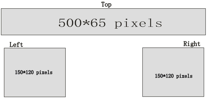 bannersize